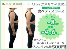 おちあい整骨院の雰囲気（食べファス、ハビットコントロール体験がワンコインできます。）