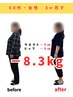 【自己流卒業】昔の自分を取り戻す！3ヶ月集中ダイエットカウンセリング