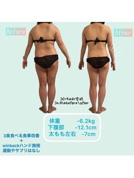 クレーアインス(kleeins)/ほぼ全身コースBefore・After★