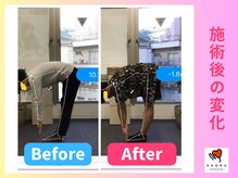 ナオル整体 川越院(NAORU整体)/床を触れるように【整体/矯正】