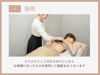 スリムライン 盛岡店(The Slim Line)/施術