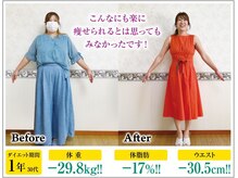 スナオダイエット(SunaoDiet)/３１歳　１５９ｃｍ