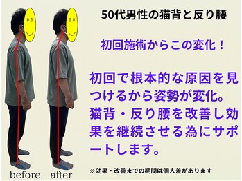 とりまる整体院 アイワイ(iy)/５０代男性が初回から姿勢変化