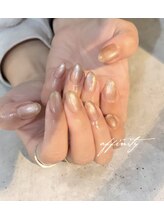 サボテン/micro mag