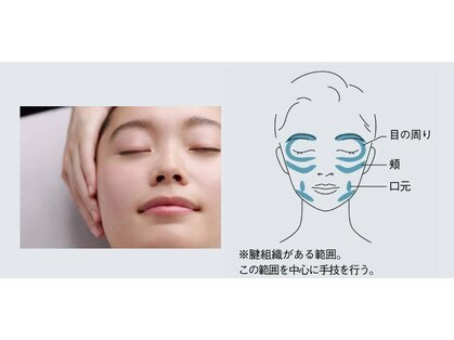 ポーラザビューティー 徳重店の写真