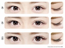 チャーム 近江八幡店(Charm)/本数イメージ