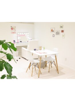 初めての方にオススメ