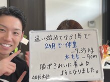 ダイエット工房 菊/
