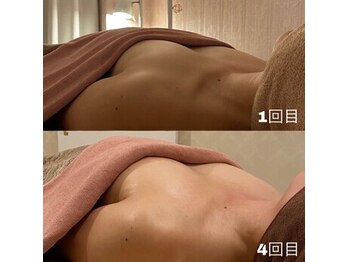 ベルファム(BelleFemme)