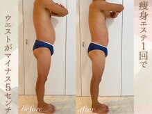 ラナ(LaNa)/一回の変化が凄い！！