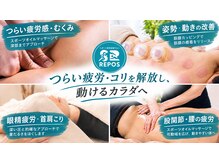 ルポ(REPOS)