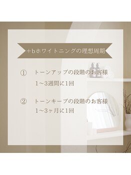 プラスビーセルフ(+b self)/ホワイトニング♪