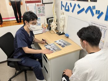 名倉堂鍼灸接骨院 天白区原駅前院/姿勢分析