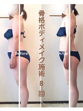 ハナ(hana)/姿勢が整えば痩せて見える！