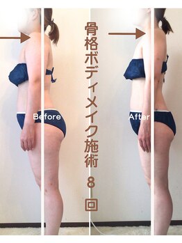 ハナ(hana)/姿勢が整えば痩せて見える！