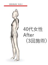 カナウ(kanau)/40代女性1