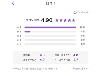 デール(R:DeeL)/口コミ・満足度が高いサロン