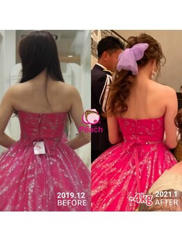 ピーチ(Peach)/筋トレ 食事制限