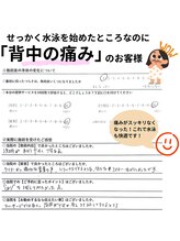 ナラワ(NARAWA)/お客様の声【スポーツ中の痛み】