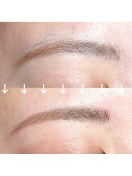 ノーナ(Nona)/アイブロウ