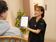 ハリノヒ 大阪院/