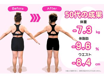 武蔵小金井整体からだばらんす/-7.3kg / ダイエット実績写真