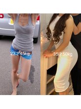 ピーチ(Peach)/当店オーナー