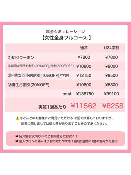 ビューティスタジオ ニコ(NICO/25)/(例) 女性全身脱毛