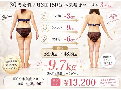 ソウ(SOU)の写真
