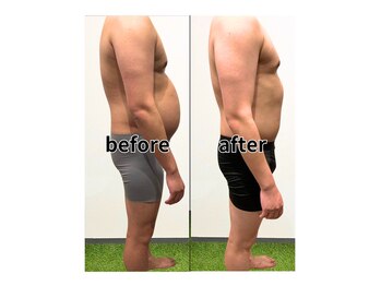 エスエルシー ムーブ 大橋(SLC MOVE)/プラチナプラン週2回90分