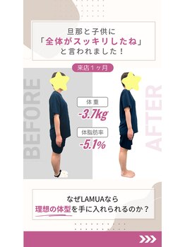 ラムア 広島店(LAMUA)/ お客様の実績