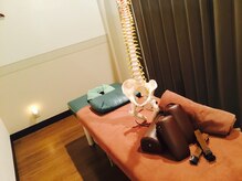 ルフラン イオンモール鹿児島店/骨盤調整カウンセリング