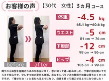 スロース鍼灸整体院(SLOTH鍼灸整体院)/30代 3ヵ月ダイエット(痩身)成果