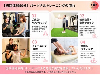 ビーモア 麻布店(Be more)/国家資格保有トレーナーが担当☆