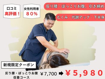 緑区こころ整体院/【整体】　反り腰が気になる方！