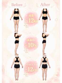 リボディ(REBODY)の写真/《ダイエット》プロの施術で太股やヒップのムダ肉に集中サイズダウン【ダイエット体験+カウンセリング】