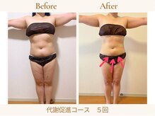 ヨサパーク ククナ 大塚(YOSA PARK kukuna)/