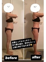 サロンド アートボックス/ぽっこりお腹や、反り腰の改善！