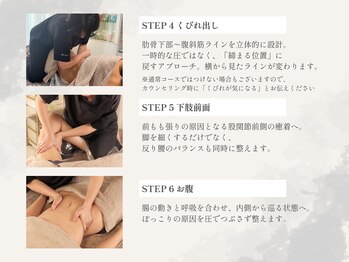 ベルペール(Belle perle)/【痩身】インドエステ