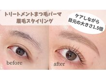 ナラ 大橋店(nala.)