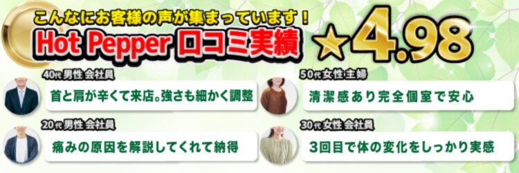 リボディ調整院 上野(Re-body調整院)のサロンヘッダー