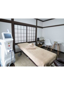 ボディラインを整えたい