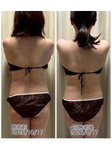 クールスパ(COOL SPA)/【100カップチャレンジ経過】