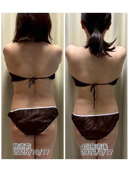 クールスパ(COOL SPA)/【100カップチャレンジ経過】