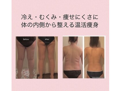 ヨサパーク エクラエム(YOSAPARK eclat.emu)の写真