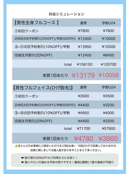 ビューティスタジオ ニコ(NICO/25)/(例) 男性ひげ脱毛&全身脱毛