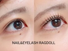 リュクス/立ち上げ