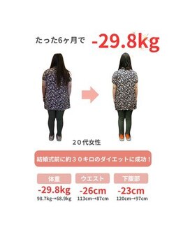 たかせ整骨鍼灸マッサージ院/6ヵ月で-29.8キロ!