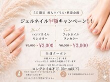 シェア(Share)