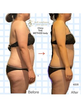 ホリスティックアロマケア ベルコンフィアンス(bell confiance)/チノザメゾットボディ結果写真